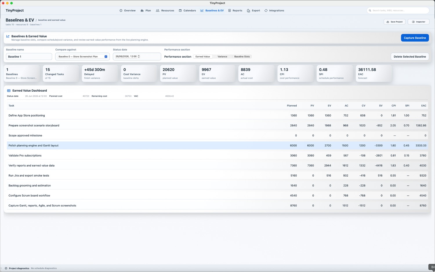 TinyProject Baselines and Earned Value screen with baseline variance and earned value metrics.