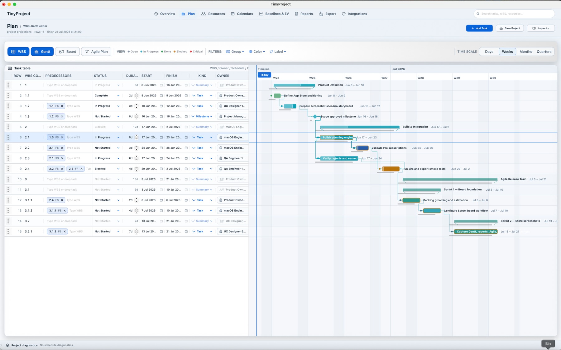TinyProject Plan view with WBS task table, predecessors, and Gantt timeline.