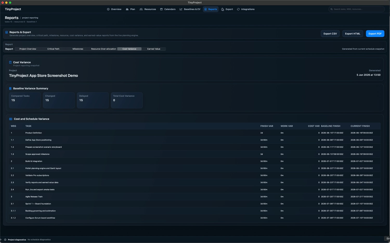 TinyProject Reports screen with cost variance report and export controls.