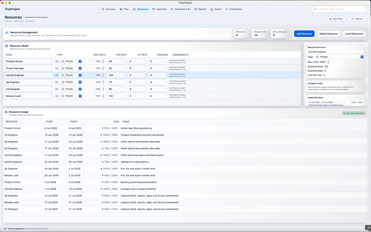 TinyProject Resources screen with resource sheet, assignments, and usage windows.